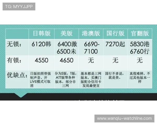 开云波胆推荐准吗避坑防骗指南